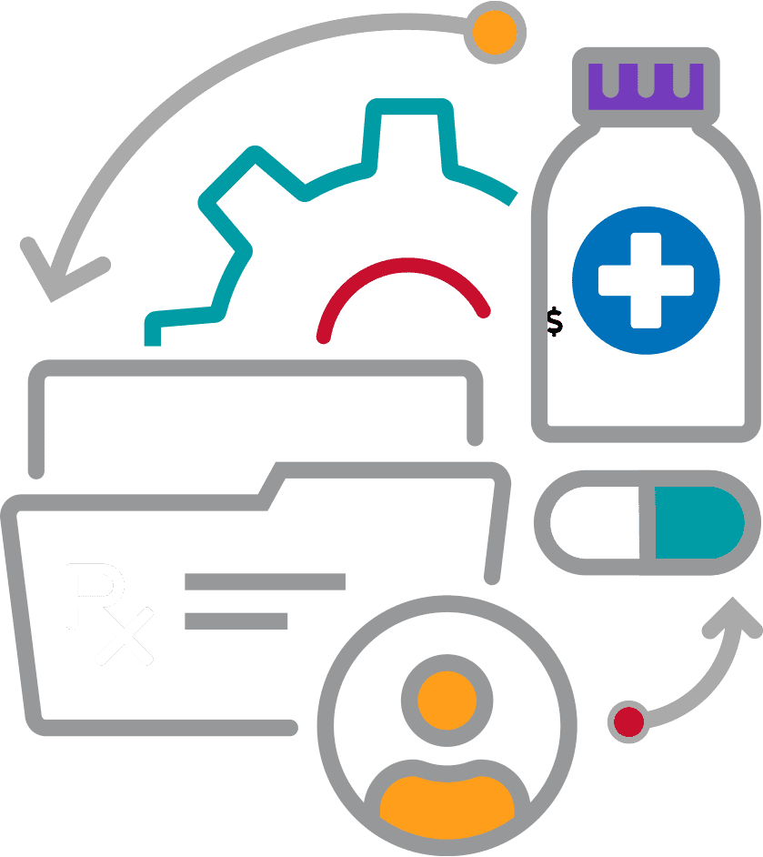 PBM graphic illustrating patient, pharmaceutical, and data relationship